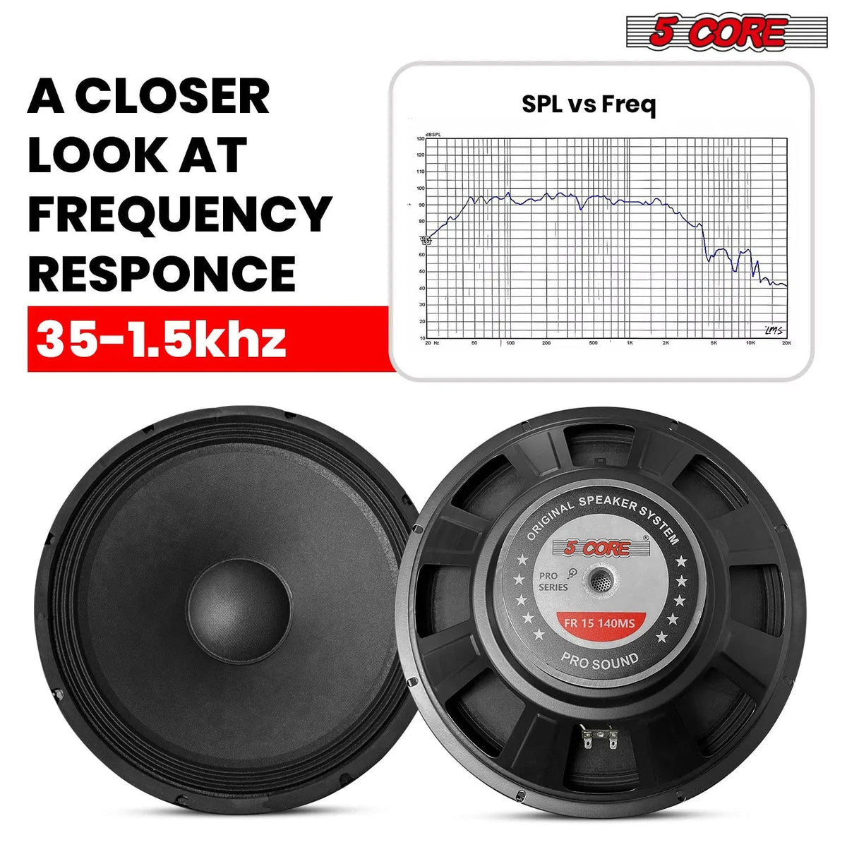 5 Core 15 Inch Guitar Speaker Replacement 2000W 8 Ohm Low Distortion for Electric Guitar Amp Cabinet - HONORABLE VETERANS SOLUTIONS