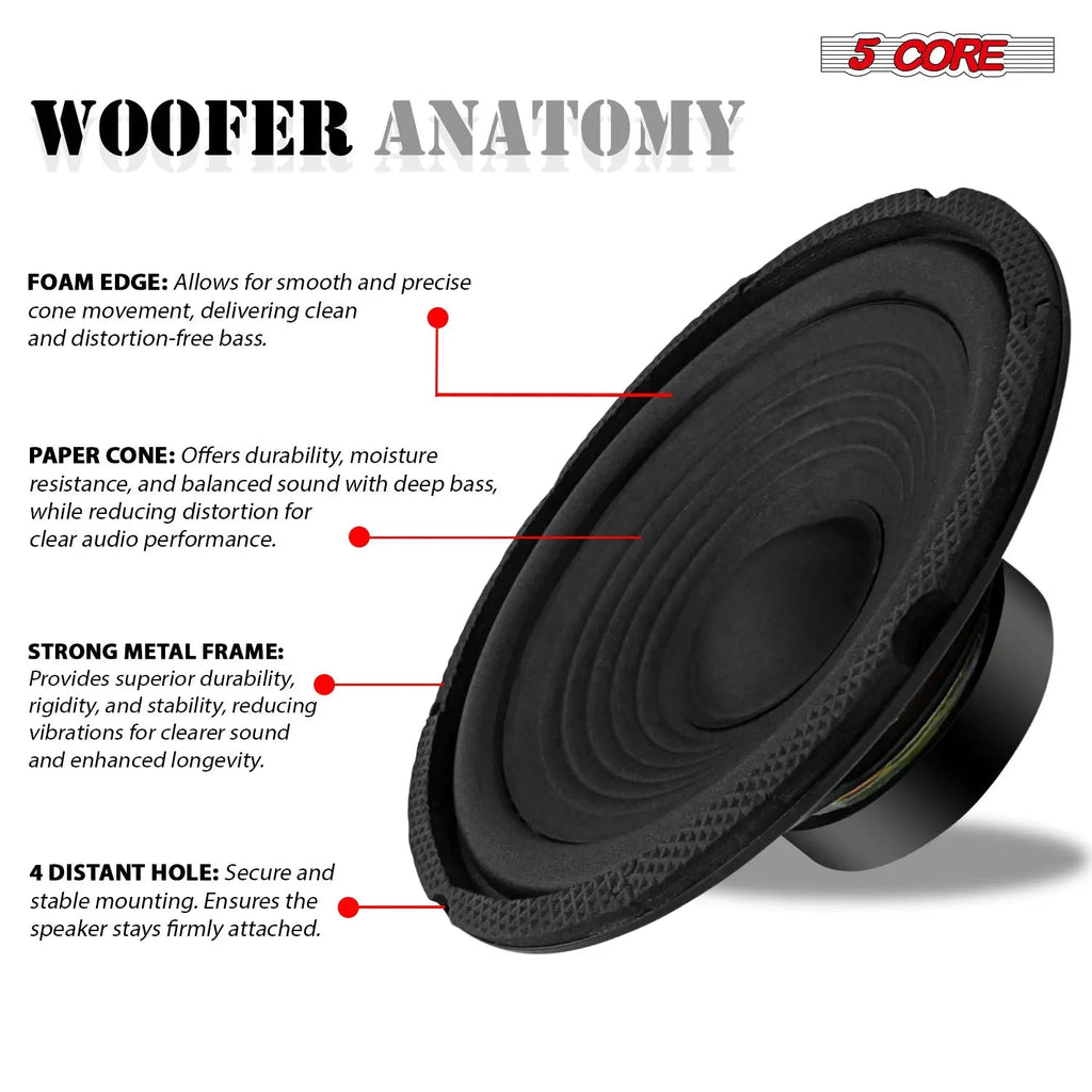 5 Core 6 Inch Subwoofer 300W Car Audio Sub Woofer 4 Ohm Deep Bass Replacement Loud Speaker - HONORABLE VETERANS SOLUTIONS