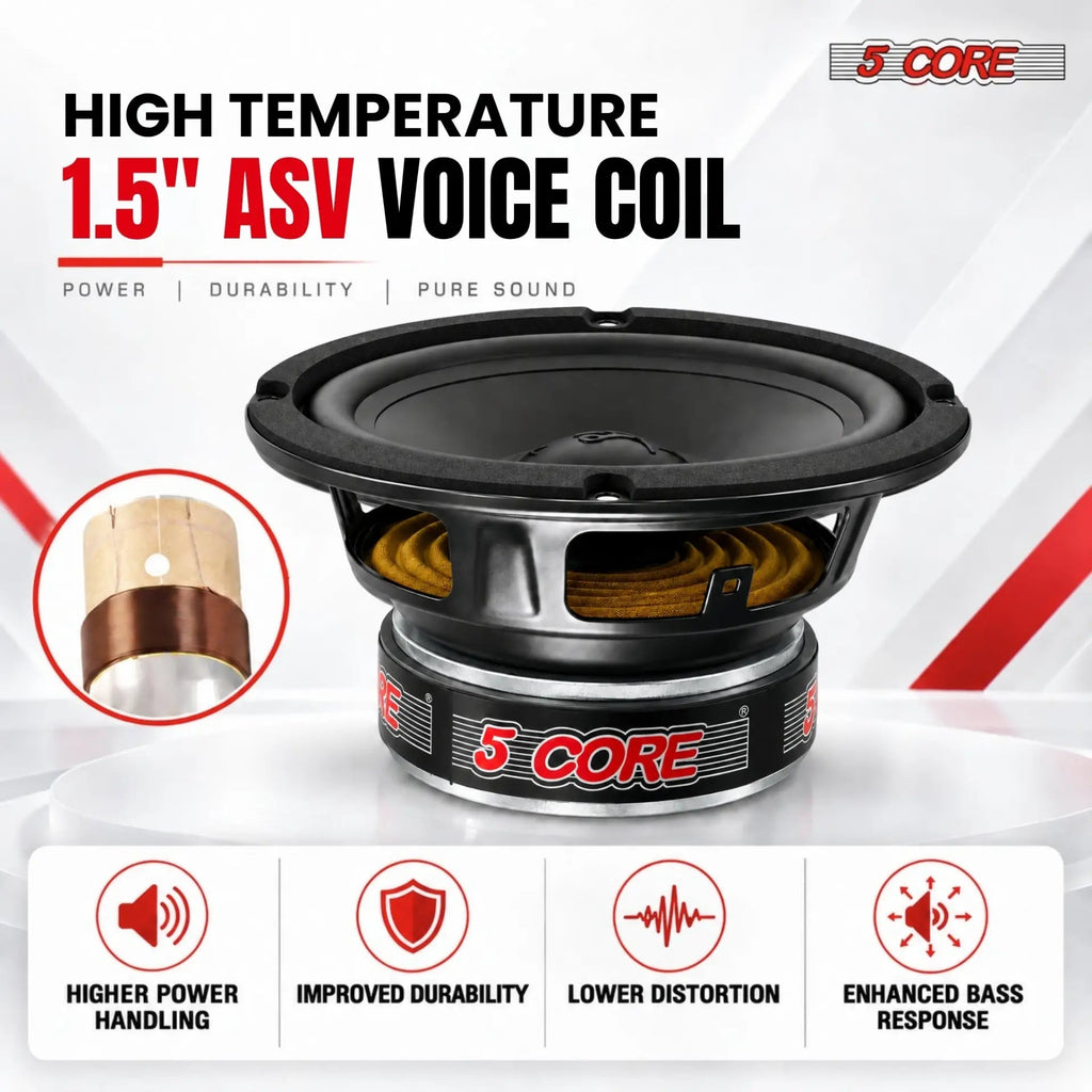 5 Core 8 Inch Car Audio Subwoofer 1000W 4Ohm Shallow Mount Replacement Deep Bass Woofer Speaker - HONORABLE VETERANS SOLUTIONS