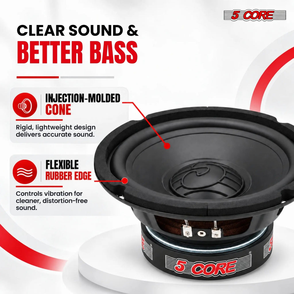 5 Core 8 Inch Car Audio Subwoofer 1000W 4Ohm Shallow Mount Replacement Deep Bass Woofer Speaker - HONORABLE VETERANS SOLUTIONS