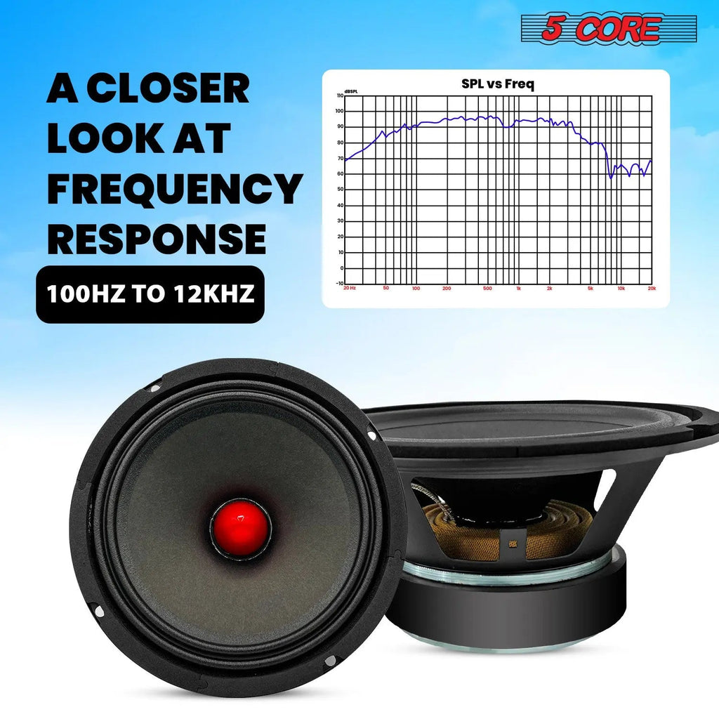 5 Core 8" Subwoofer Speaker 500W Mid Range PA DJ Audio Sub Woofer 8Ohm Deep Bass Replacement Driver - HONORABLE VETERANS SOLUTIONS