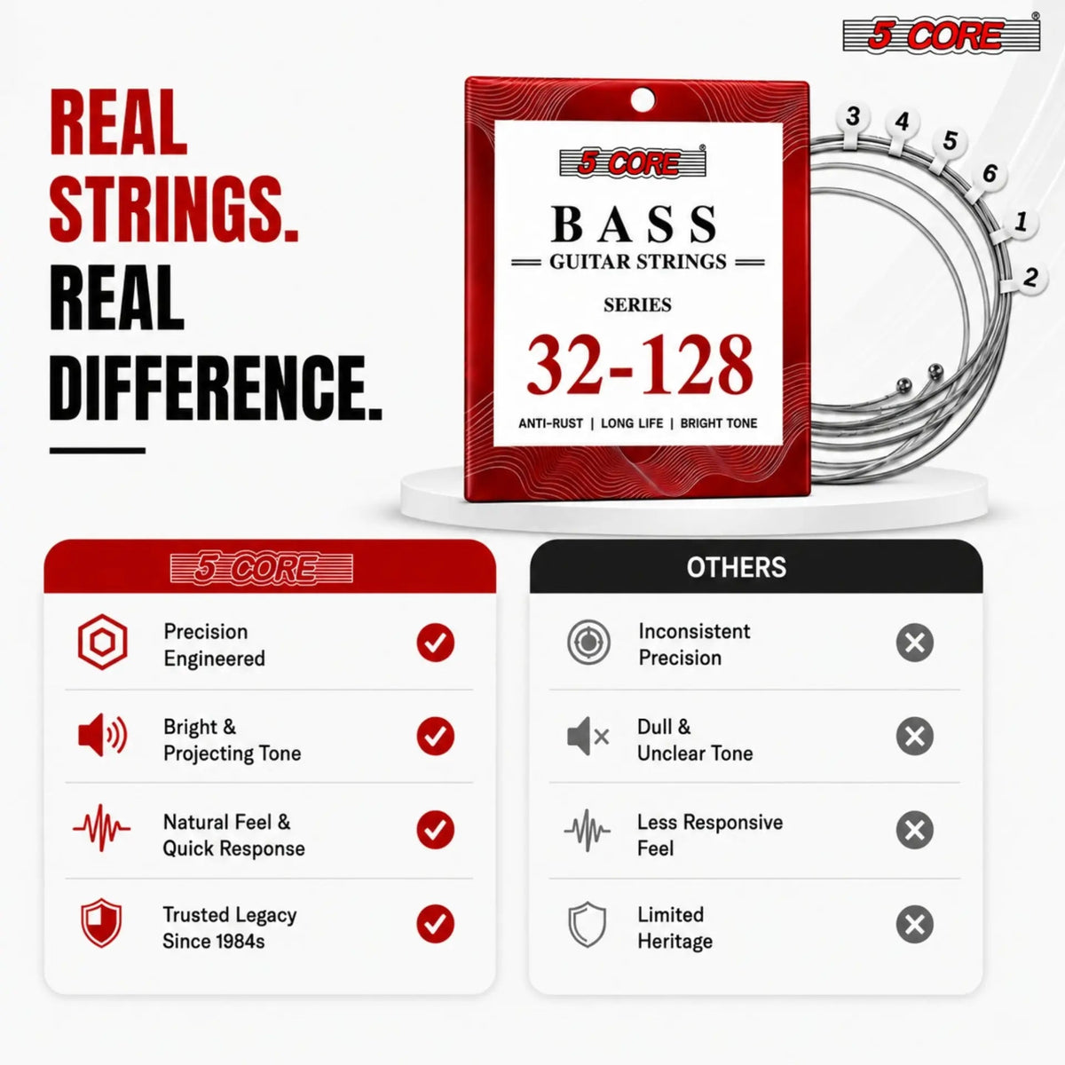 5 Core Bass Guitar Strings Brass Phosphor Bronze Extra Light Gauge Bright Tone 6 String Set - HONORABLE VETERANS SOLUTIONS