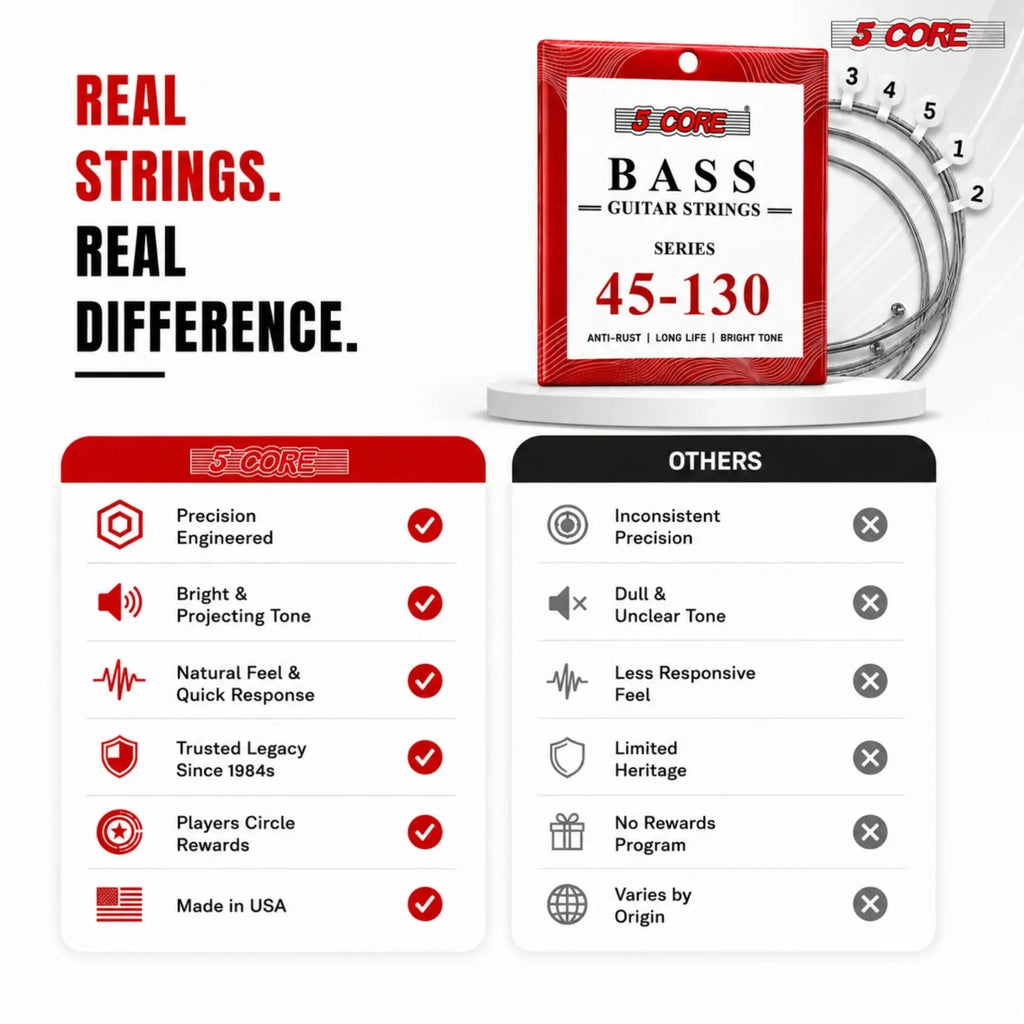 5 Core Bass Guitar Strings Brass Phosphor Bronze Light Gauge Bright Tone 5 String Set - HONORABLE VETERANS SOLUTIONS