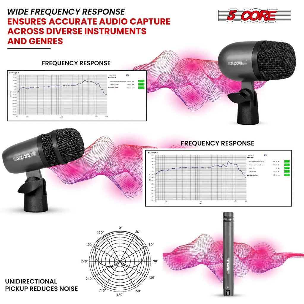 5 Core Conga Mic Snare Tom Microphone Drum Kit Condenser XLR Instrument Mics - HONORABLE VETERANS SOLUTIONS