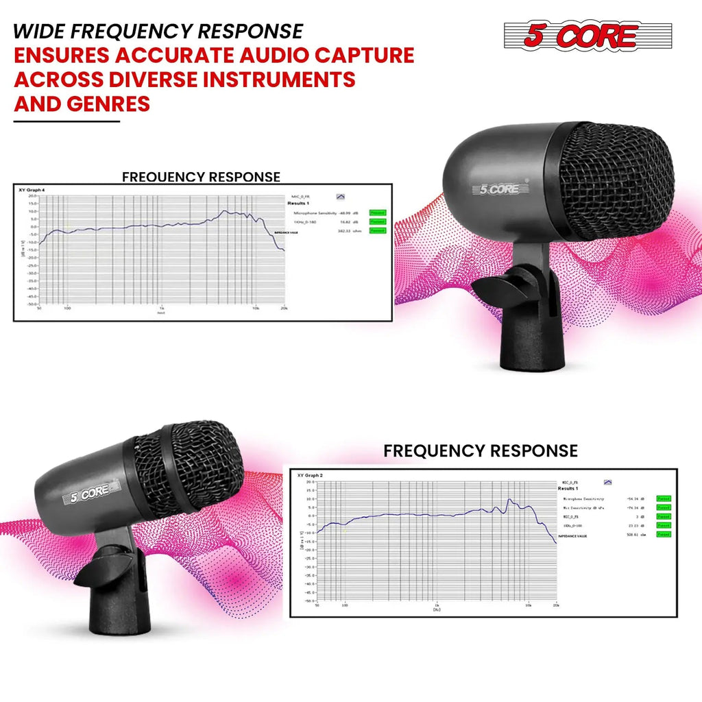 5 Core Conga Mic Snare Tom Microphone Drum Kit Condenser XLR Instrument Mics - HONORABLE VETERANS SOLUTIONS