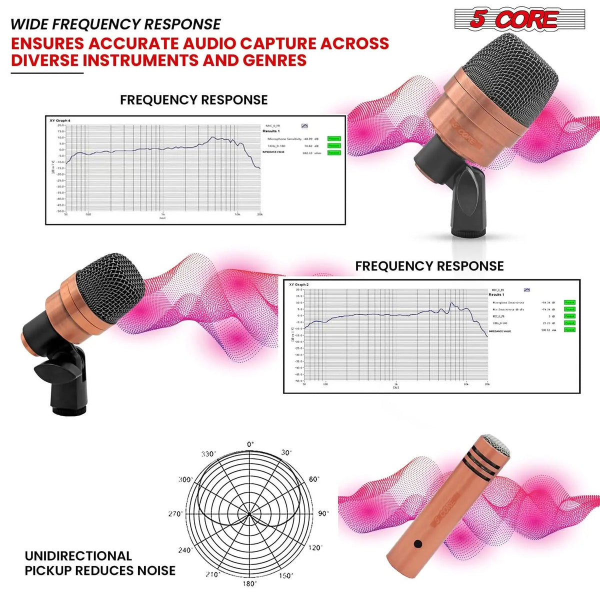 5 Core Conga Mic Snare Tom Microphone Drum Kit Condenser XLR Instrument Mics - HONORABLE VETERANS SOLUTIONS