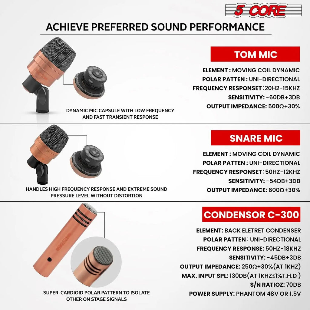 5 Core Conga Mic Snare Tom Microphone Drum Kit Condenser XLR Instrument Mics - HONORABLE VETERANS SOLUTIONS