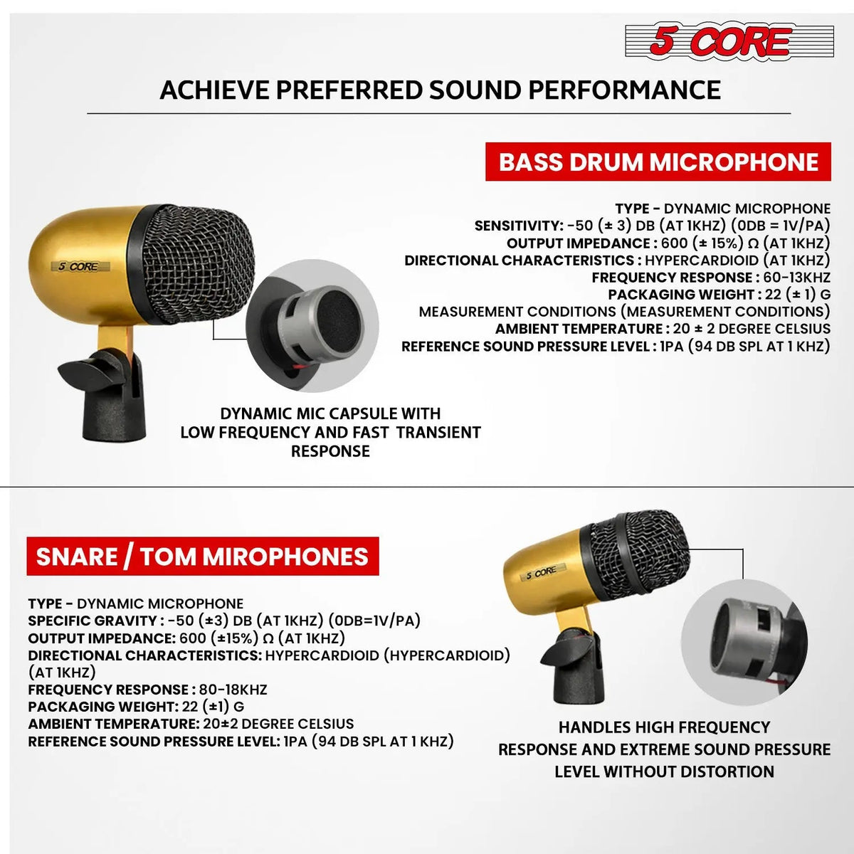 5 Core Conga Mic Snare Tom Set Professional XLR Cardioid Condenser Instrument Microphone Kit - HONORABLE VETERANS SOLUTIONS