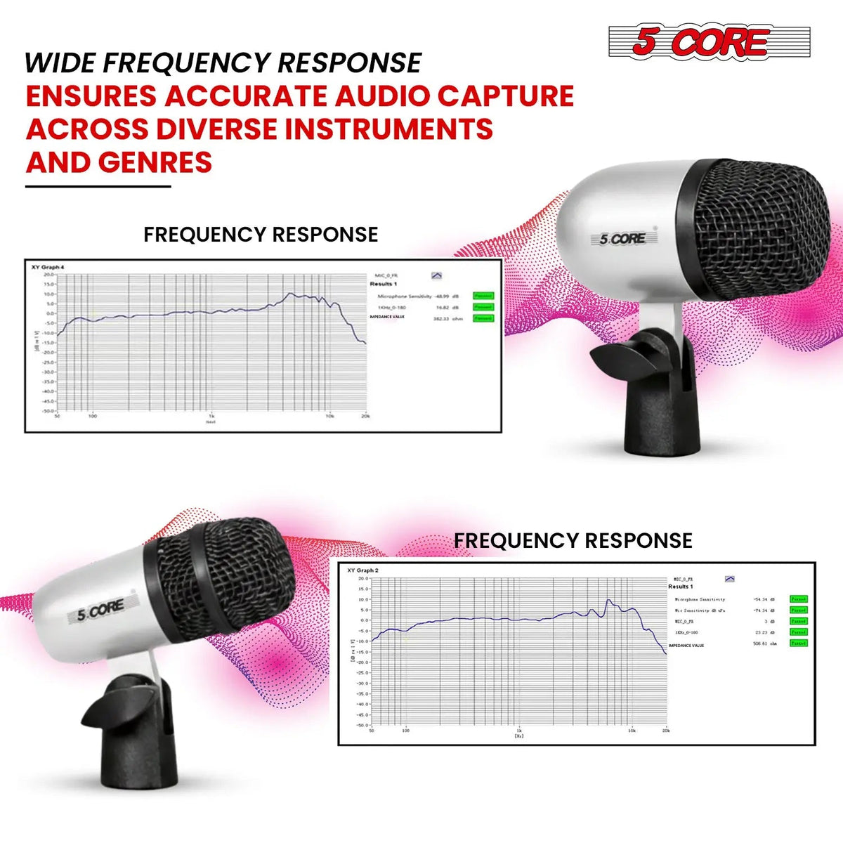 5 Core Conga Mic Snare Tom Set Professional XLR Cardioid Condenser Instrument Microphone Kit - HONORABLE VETERANS SOLUTIONS