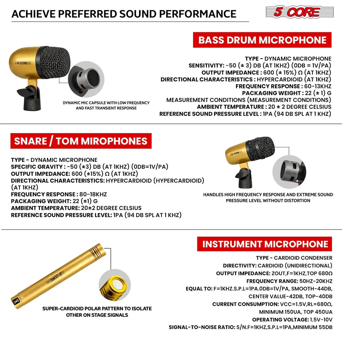 5 Core Drum Microphone Kit 7 Piece All Metal Drummer Instrument Mics Tom/Snare & Cymbals Set - HONORABLE VETERANS SOLUTIONS