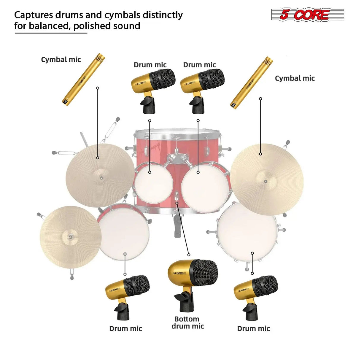 5 Core Drum Microphone Kit 7 Piece All Metal Drummer Instrument Mics Tom/Snare & Cymbals Set - HONORABLE VETERANS SOLUTIONS