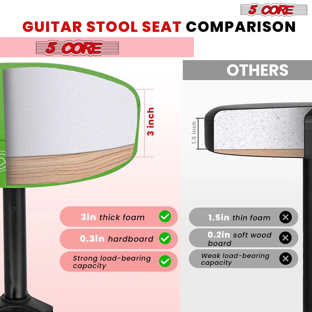 5 Core Drum Throne 3" Padded Seat Adjustable Drumming Chair for Practice and Performance - HONORABLE VETERANS SOLUTIONS