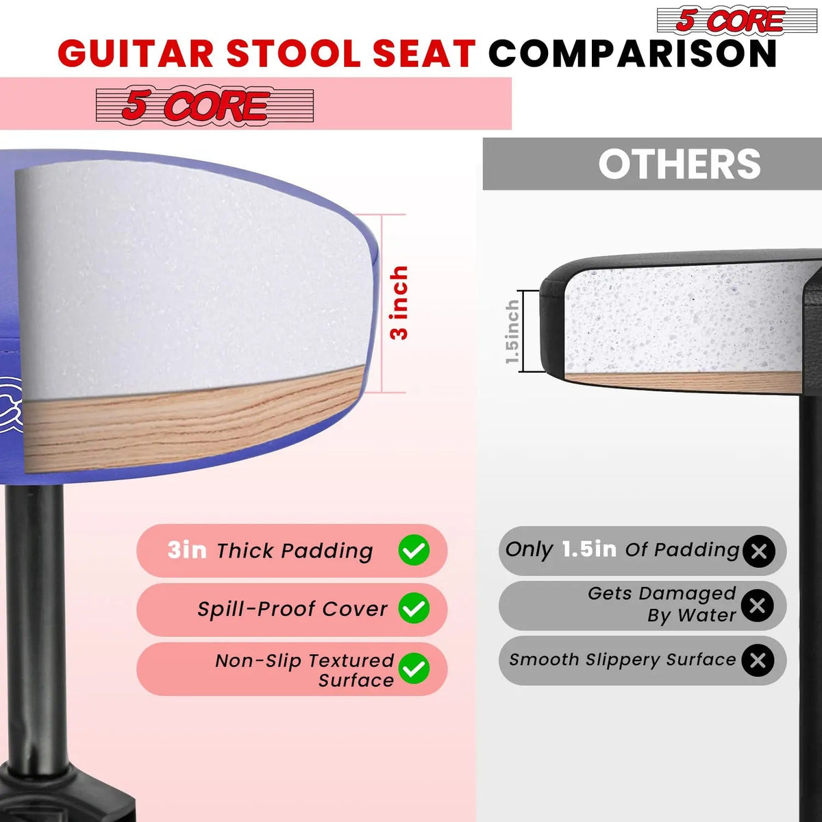 5 Core Drum Throne 3" Padded Seat Adjustable Drumming Chair for Practice and Performance - HONORABLE VETERANS SOLUTIONS