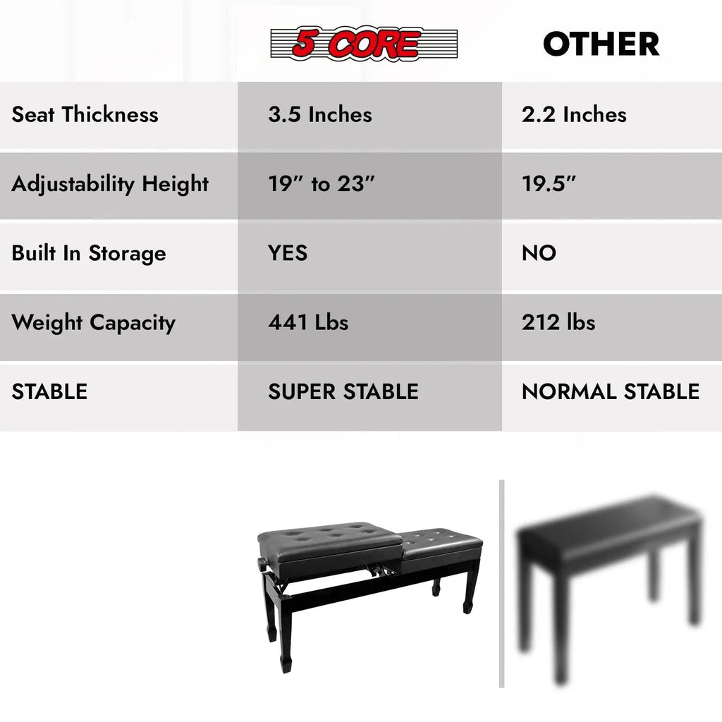 5 Core Duet Piano Bench 3.5 Inch Padded Cushioned Stool Wooden Heavy Duty Musician Chair w Storage - HONORABLE VETERANS SOLUTIONS
