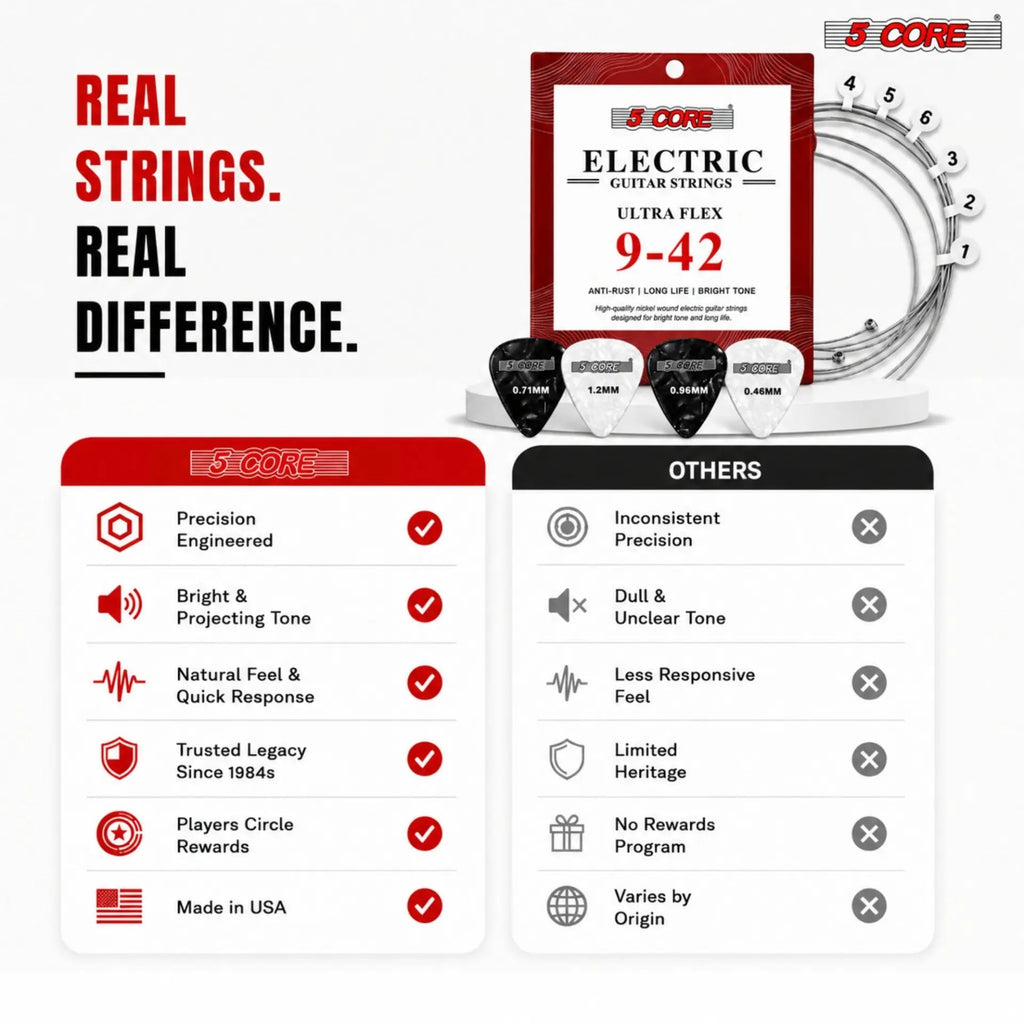 5 Core Guitar Strings Nickel Plated Acoustic Electric Guitar String Set w Picks - HONORABLE VETERANS SOLUTIONS