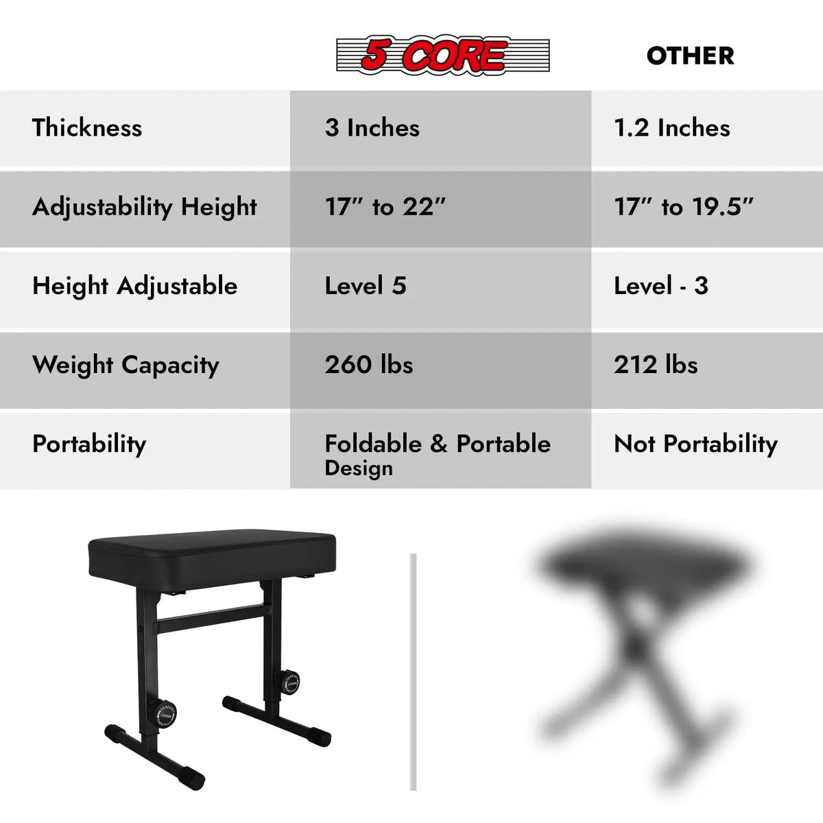 5 Core Keyboard Bench 3" Padded Cushioned Piano Stool Height Adjustable Guitar Seat Folding Portable - HONORABLE VETERANS SOLUTIONS