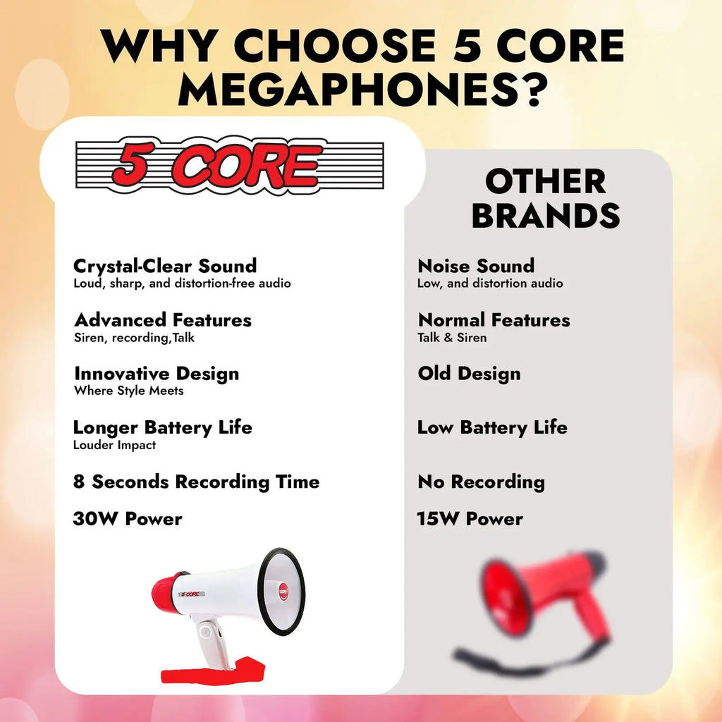 5 Core Megaphone 30W Bull Horn PA Speaker w 800 Yards Range Loud Siren Voice Amplifier Portable - HONORABLE VETERANS SOLUTIONS
