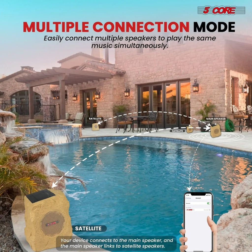 5 Core Outdoor Rock Speakers Pair 100W Bluetooth Waterproof Landscape Speaker for Patio Pool Outdoor - HONORABLE VETERANS SOLUTIONS