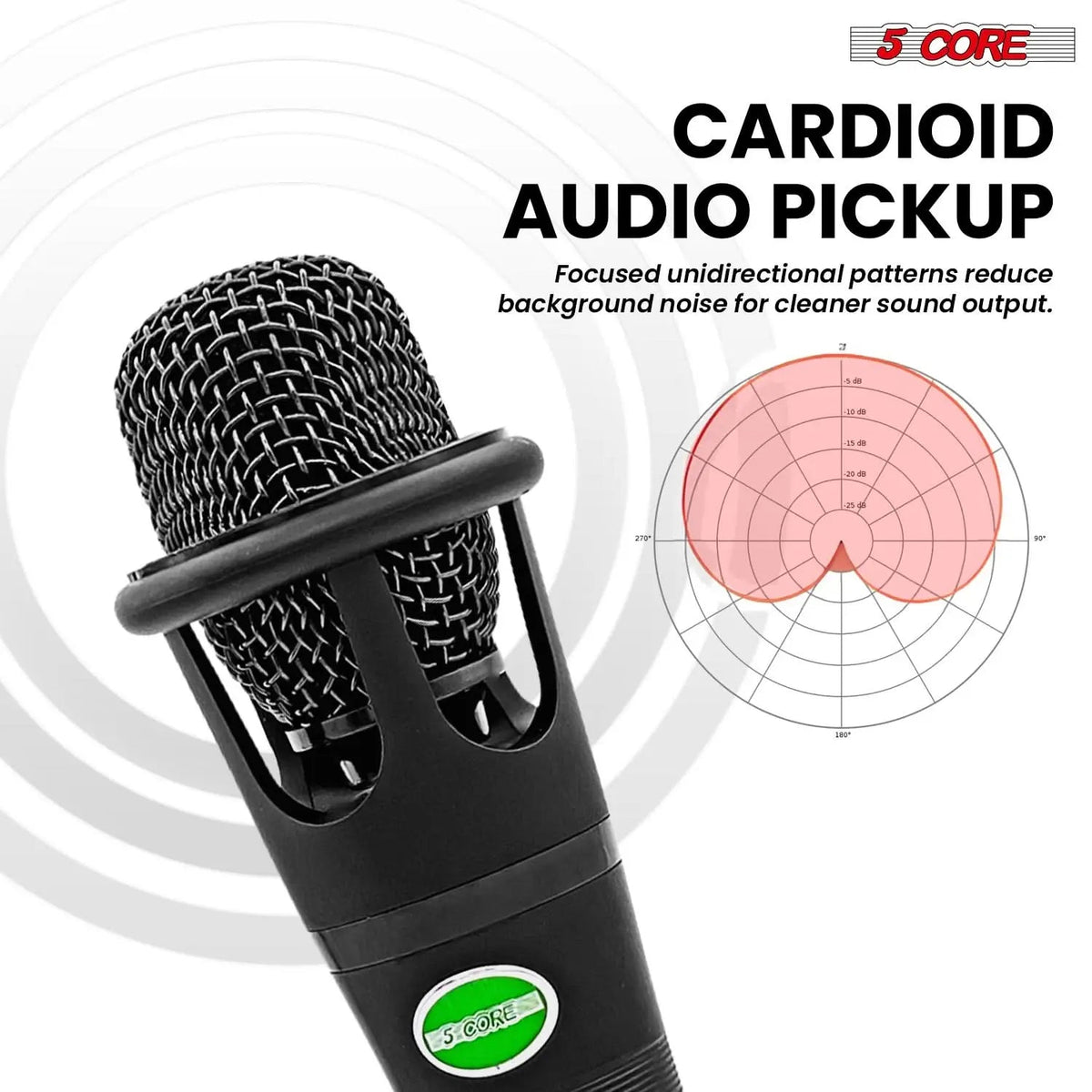 5 Core Podcast Equipment Bundle w Cardioid Dynamic XLR Microphone Mini Desk Stand XLR to 1/8” Cable - HONORABLE VETERANS SOLUTIONS