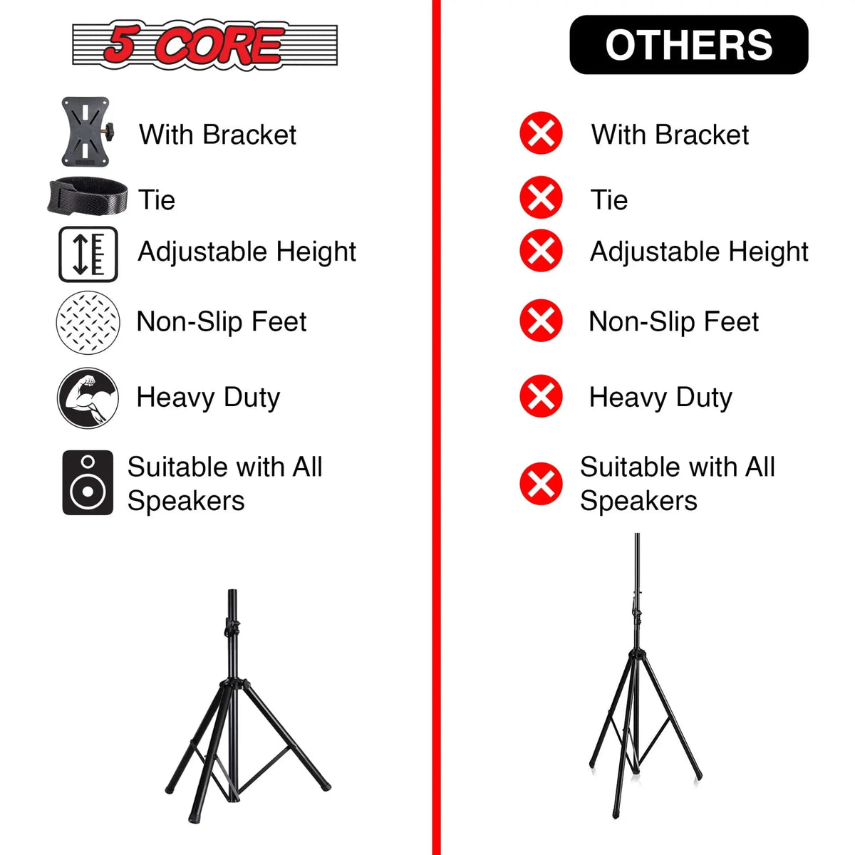 5 Core Speaker Stand Height Adjustable 60" Heavy Duty PA DJ Tripod Studio Monitor Stands - HONORABLE VETERANS SOLUTIONS