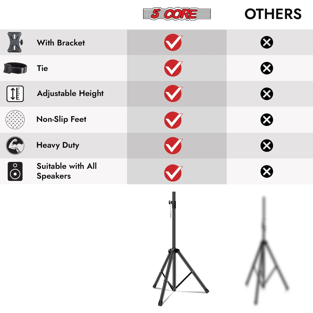 5 Core Speaker Stand Tripod Heavy Duty Adjustable 72" Universal Mount for PA DJ Studio - HONORABLE VETERANS SOLUTIONS