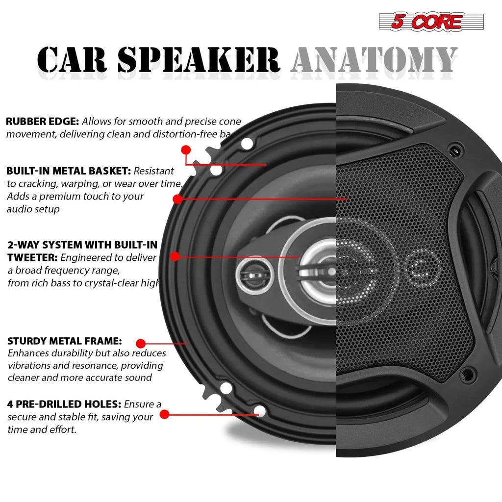 5Core Coaxial Car Door Speakers 6” Pair 500W 4Ohm 2 Way Component Subwoofer Audio w Super Tweeter - HONORABLE VETERANS SOLUTIONS