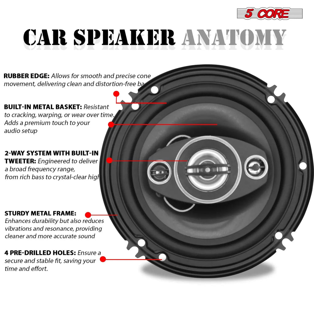 5Core Coaxial Car Door Speakers 6” Pair 500W 4Ohm 2 Way Component Subwoofer Audio w Super Tweeter - HONORABLE VETERANS SOLUTIONS