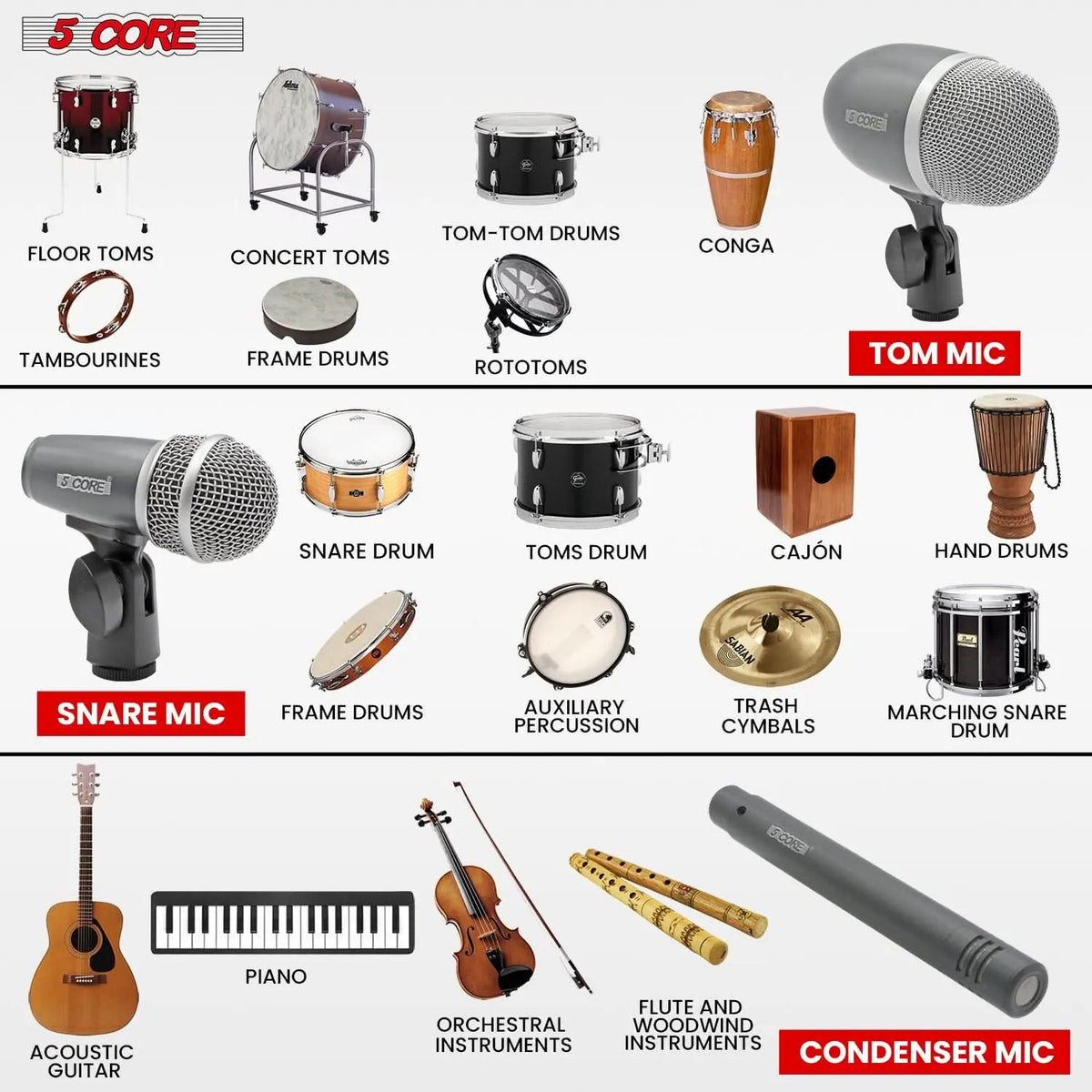 5Core Conga Mic Snare Tom Microphone Drum Kit Condenser XLR Instrument Mics GREY - HONORABLE VETERANS SOLUTIONS