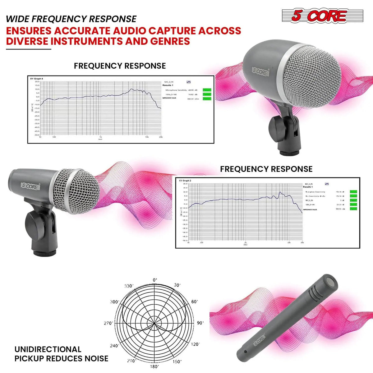 5Core Conga Mic Snare Tom Microphone Drum Kit Condenser XLR Instrument Mics GREY - HONORABLE VETERANS SOLUTIONS