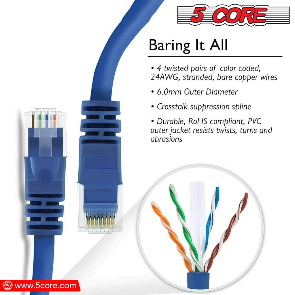 5Core Ethernet Cable High Speed Cat6 Network Cord RJ45 Fastest LAN Extension Cable Para Internet - HONORABLE VETERANS SOLUTIONS