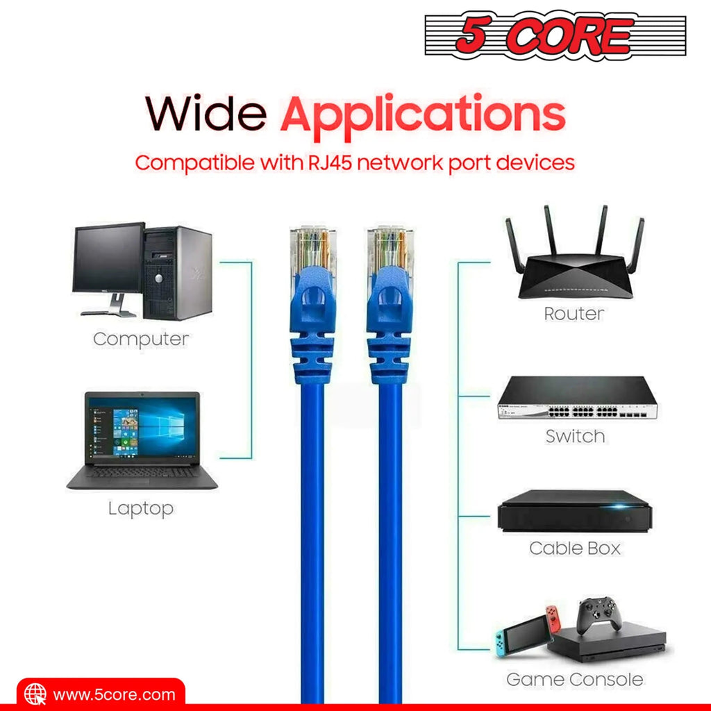 5Core Ethernet Cable High Speed Cat6 Network Cord RJ45 Fastest LAN Extension Cable Para Internet - HONORABLE VETERANS SOLUTIONS