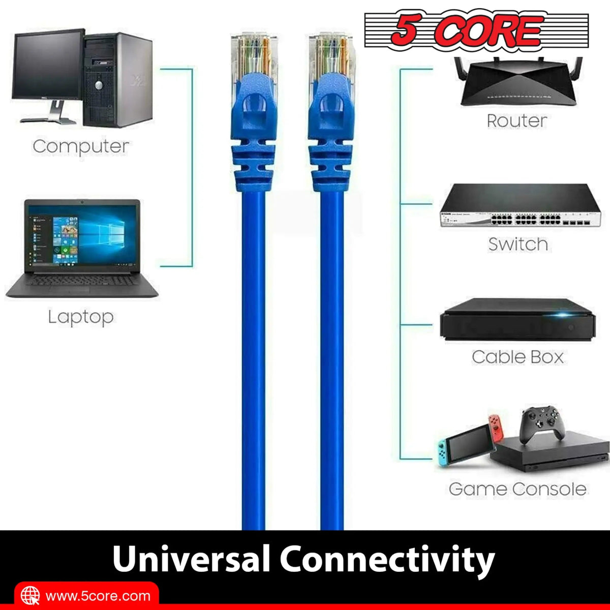 5Core Ethernet Cable High Speed Cat6 Network Cord RJ45 Fastest LAN Extension Cable Para Internet - HONORABLE VETERANS SOLUTIONS