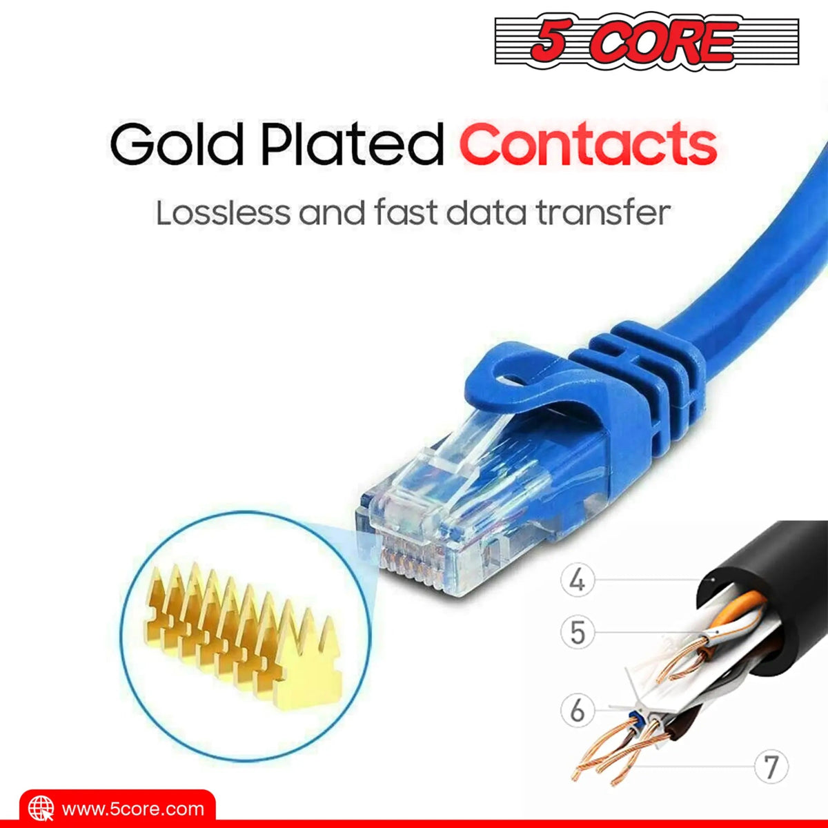 5Core Ethernet Cable High Speed Cat6 Network Cord RJ45 Fastest LAN Extension Cable Para Internet - HONORABLE VETERANS SOLUTIONS