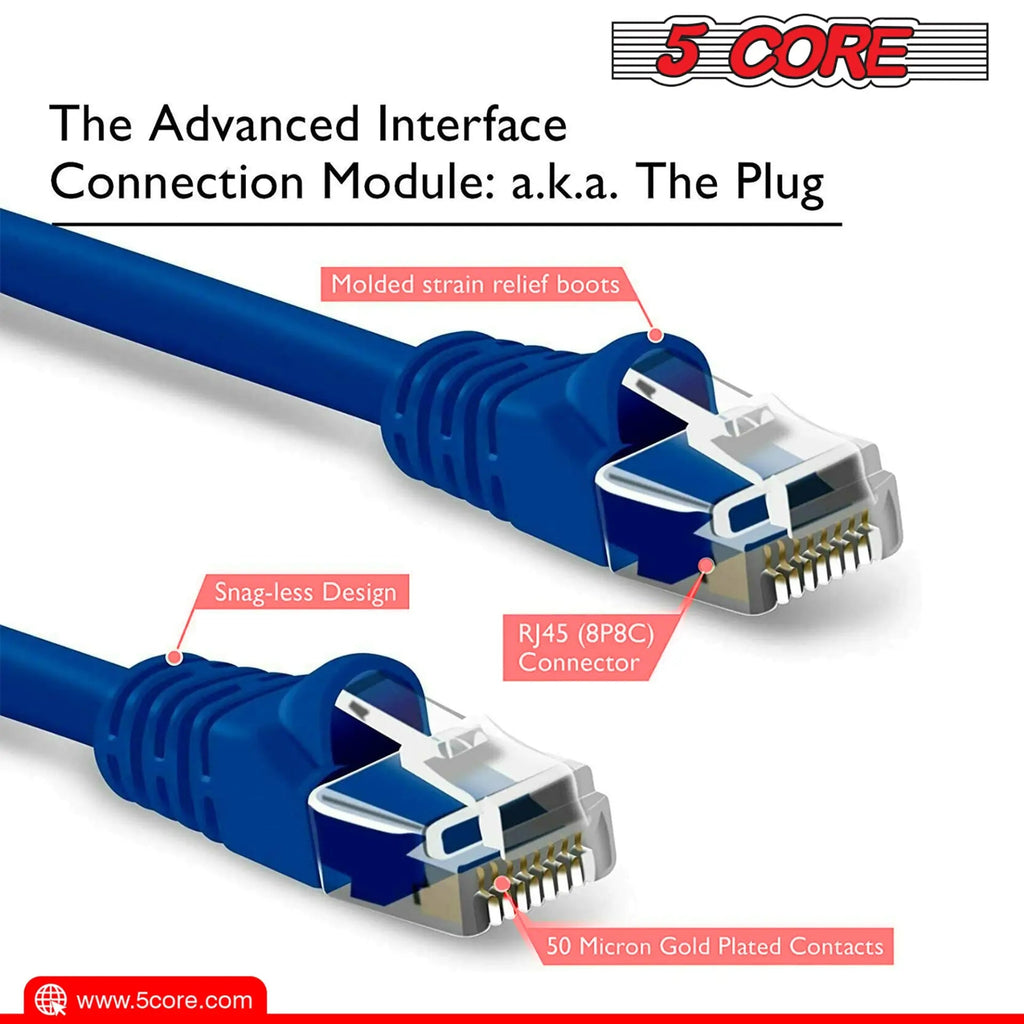 5Core Ethernet Cable High Speed Cat6 Network Cord RJ45 Fastest LAN Extension Cable Para Internet - HONORABLE VETERANS SOLUTIONS