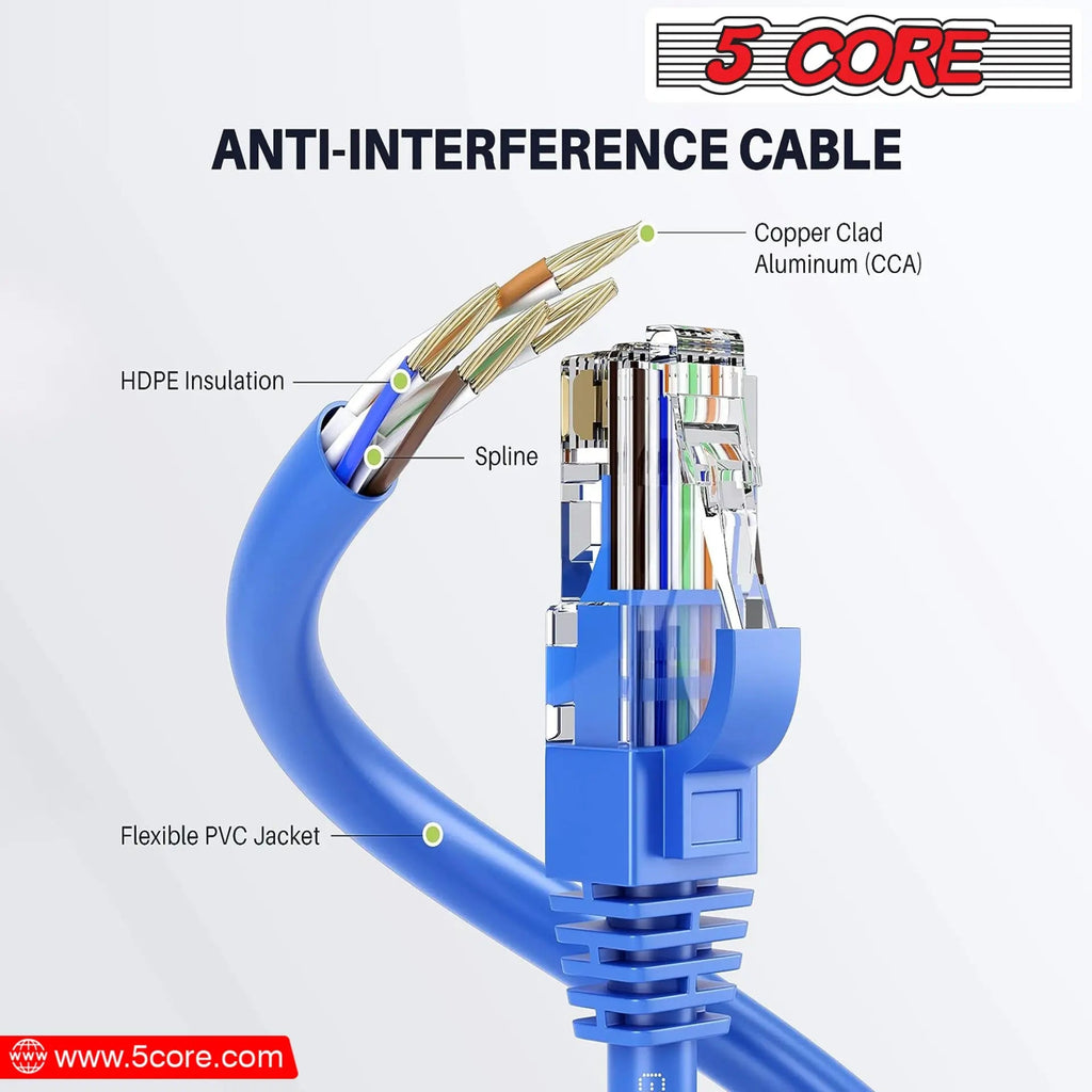 5Core Ethernet Cable High Speed Cat6 Network Cord RJ45 Fastest LAN Extension Cable Para Internet - HONORABLE VETERANS SOLUTIONS