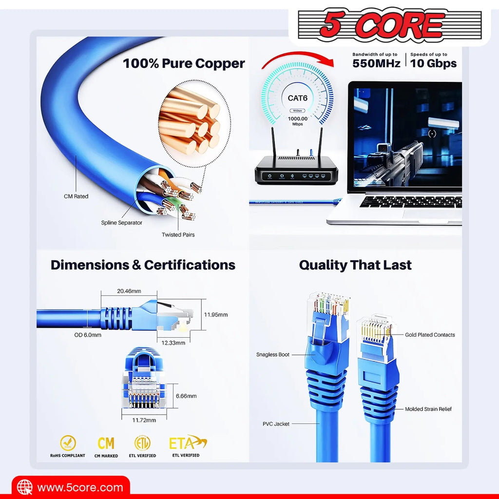 5Core Ethernet Cable High Speed Cat6 Network Cord RJ45 Fastest LAN Extension Cable Para Internet - HONORABLE VETERANS SOLUTIONS
