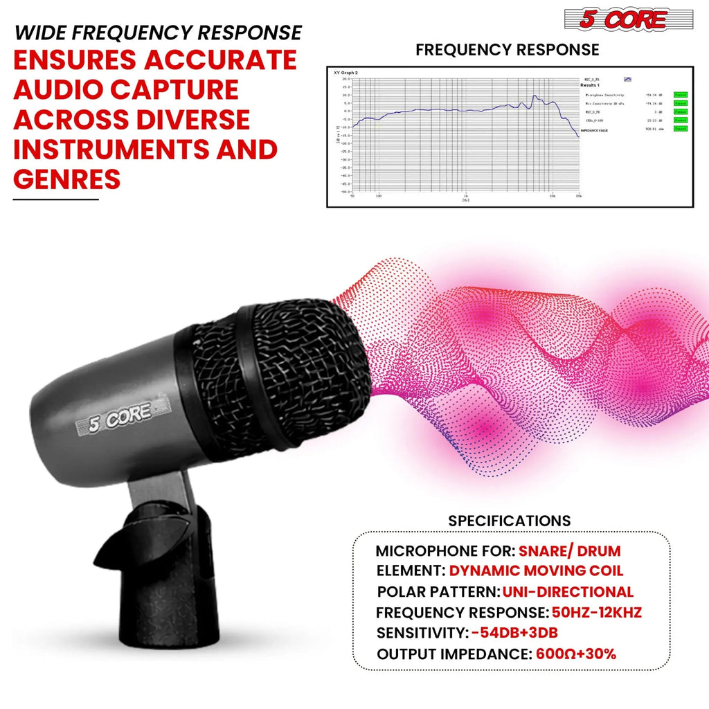 5Core Snare Mic XLR Cardioid Tom Drum Kick Instrument Microphone BLACK - HONORABLE VETERANS SOLUTIONS