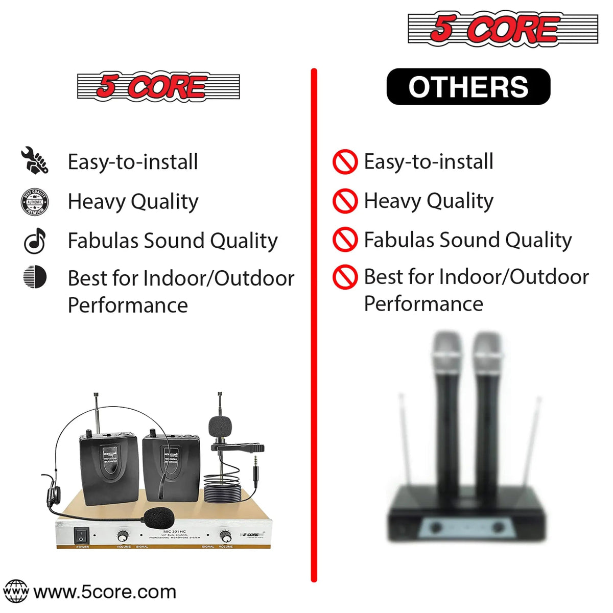 5Core Wireless Microphones w 1 Headset 1 Collar Mic + Receiver Microfono Inalambrico 165ft Range - HONORABLE VETERANS SOLUTIONS