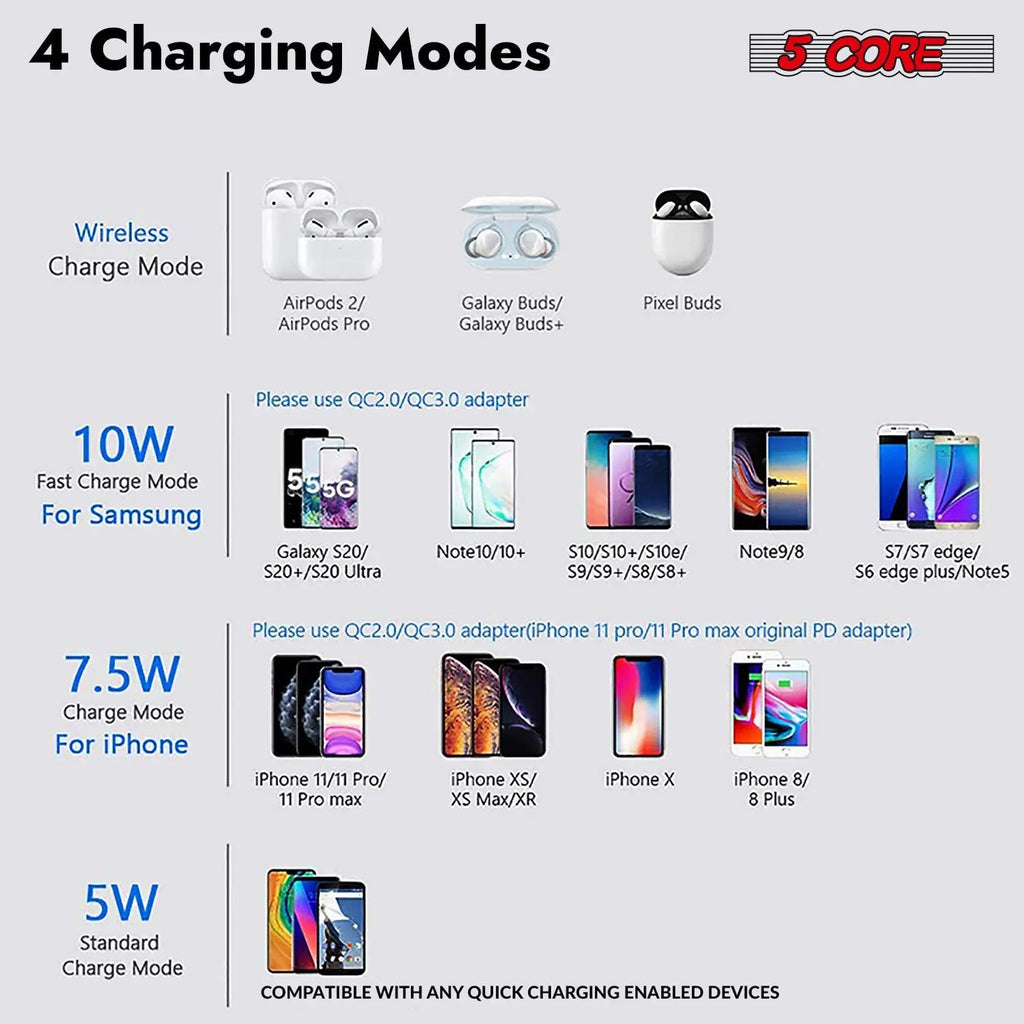 5Core Wireless Phone Charging Pad 15W Qi-Certified Fast Charger Mat Cargador - HONORABLE VETERANS SOLUTIONS
