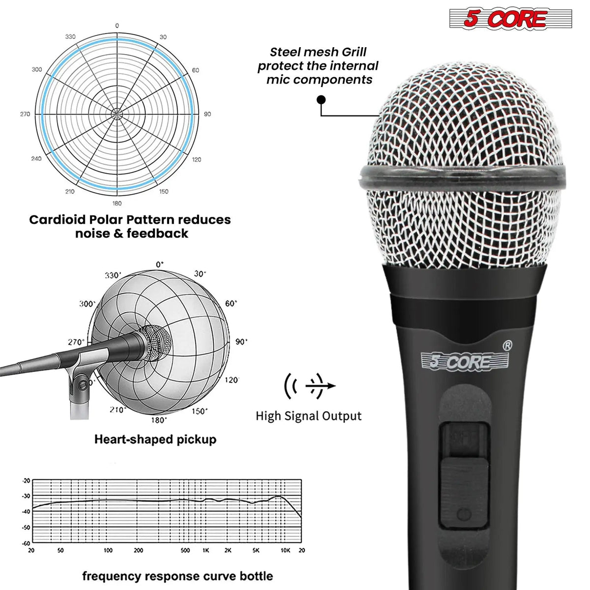 5Core XLR Microphone Dynamic Mic Karaoke Singing Studio Mics Handheld Microfono - HONORABLE VETERANS SOLUTIONS