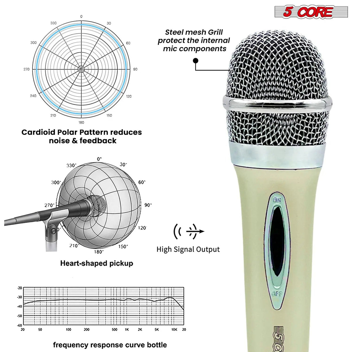 5Core XLR Microphone Dynamic Mic Karaoke Singing Studio Mics Handheld Microfono - HONORABLE VETERANS SOLUTIONS