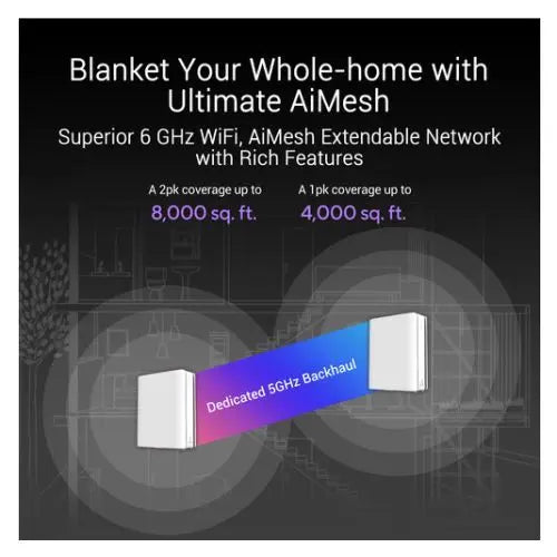 Asus (ZenWiFi BQ16) BE25000 Quad Band Wi-Fi 7 Mesh Router, Up to 4,000 sq.ft, 2x 10G Ports, USB, VPN, multi-SSID, Single Unit - HONORABLE VETERANS SOLUTIONS