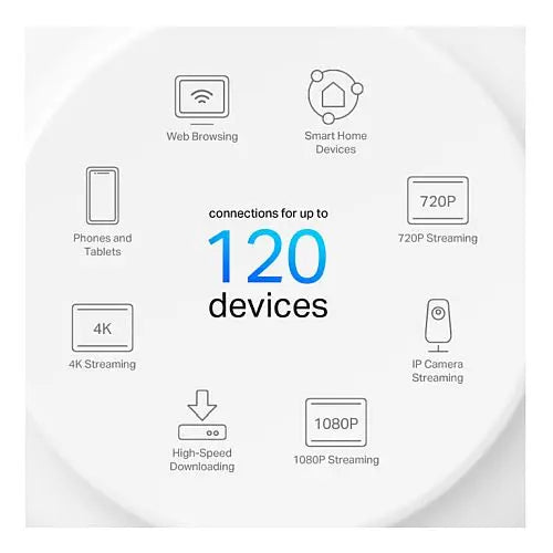 TP-LINK (DECO X10) AX1500 Whole Home Mesh Wi-Fi 6 System, Single Unit, Dual Band, OFDMA & MU-MIMO - HONORABLE VETERANS SOLUTIONS