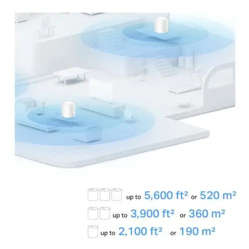 TP-LINK (DECO X1500) AX1500 Whole Home Mesh Wi-Fi 6 System, 3 Pack, Dual Band, OFDMA & MU-MIMO - HONORABLE VETERANS SOLUTIONS