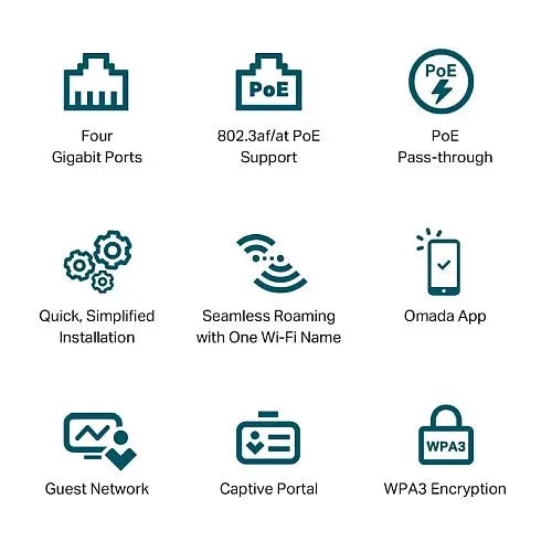 TP-LINK (EAP655-WALL) AX3000 Wall Plate Wi-Fi 6 Access Point, Dual Band, PoE, 3x GB LAN, OFDMA, Free Software - HONORABLE VETERANS SOLUTIONS