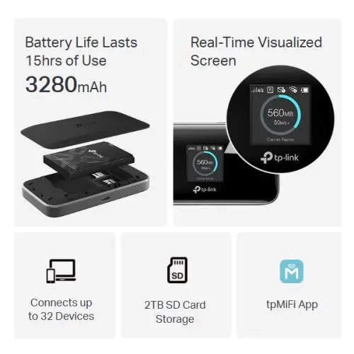 TP-LINK (M7750) 600Mbps 4G LTE-Advanced Mobile Wi-Fi, 3280mAh Battery, Up to 32 Devices Simultaneously, Dual Band AC1200 - HONORABLE VETERANS SOLUTIONS