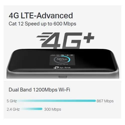 TP-LINK (M7750) 600Mbps 4G LTE-Advanced Mobile Wi-Fi, 3280mAh Battery, Up to 32 Devices Simultaneously, Dual Band AC1200 - HONORABLE VETERANS SOLUTIONS