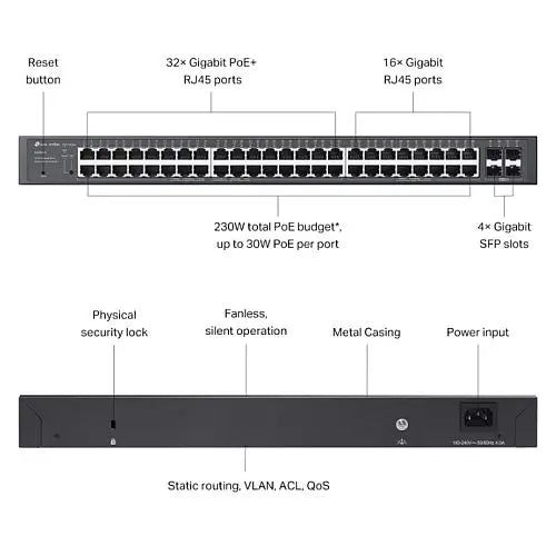 TP-LINK (SG2452LP) Omada 52-Port Gigabit Smart Switch w/ 32-Port PoE+, Centralized Management, Rackmountable - HONORABLE VETERANS SOLUTIONS