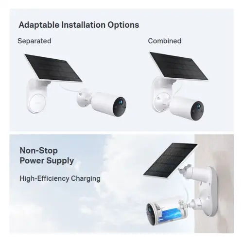 TP-LINK (TAPO A201) 2.5W Solar Panel for TAPO Battery Cameras, IP65, 4m Charging Cable - HONORABLE VETERANS SOLUTIONS
