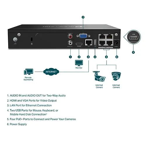 TP-LINK (VIGI NVR1004H-4P) 4 Channel PoE+ Network Video Recorder, 4K HDMI Output, 16MP Decoding Capacity, H.265+, ONVIF, Two-Way Audio - HONORABLE VETERANS SOLUTIONS
